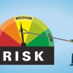 Risk Management