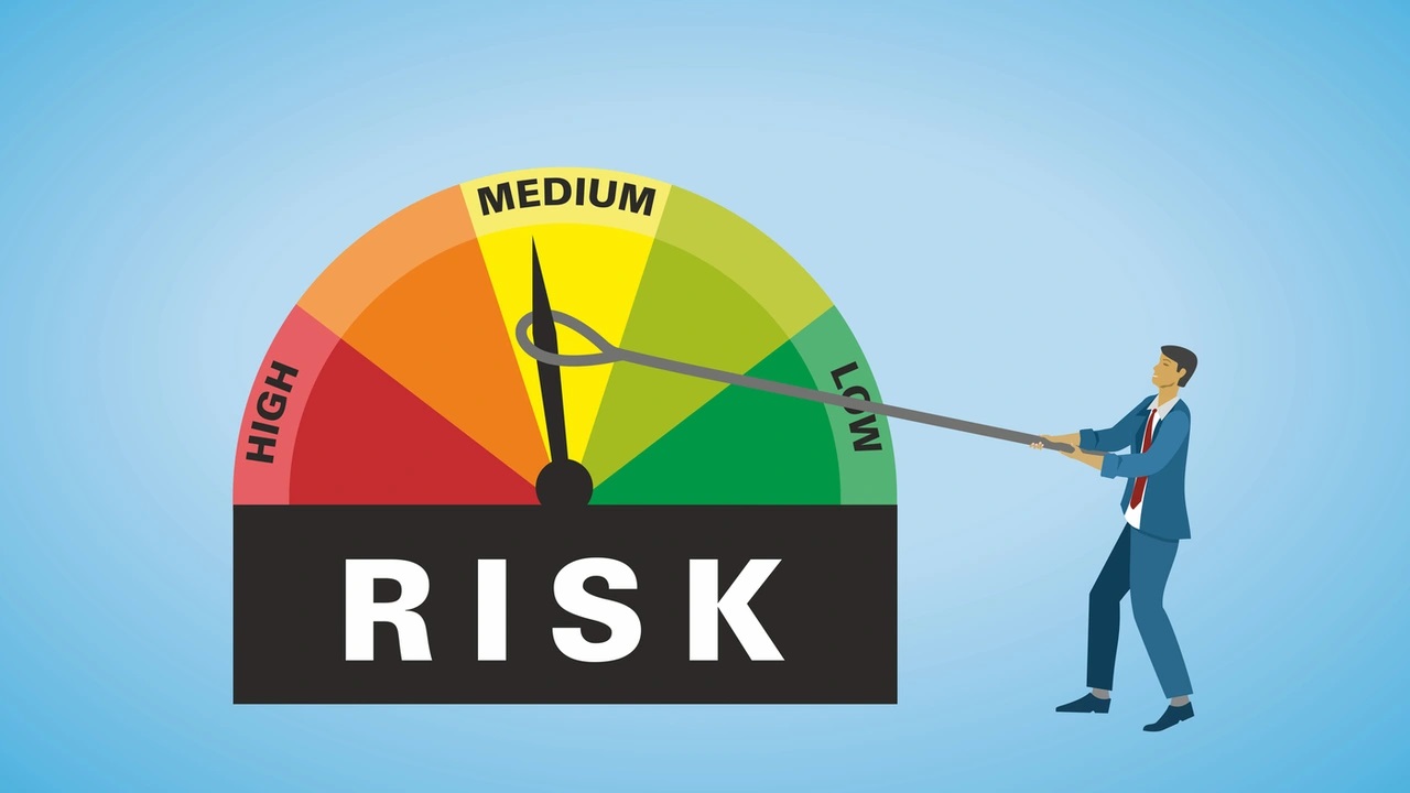 Risk Management